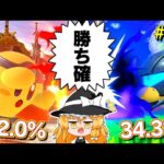 カービィの最強コピー能力が揃った結果【ゆっくり実況】【スマブラSP/SSBUカービィpart38】