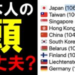 【仰天】衝撃!日本はまさかの〇〇ランキング1位!世界が驚愕!