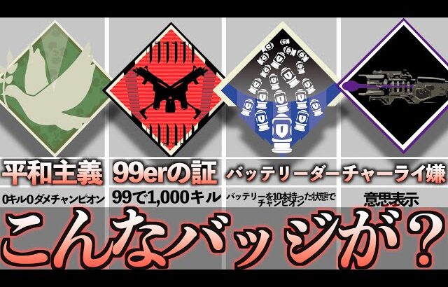 今後のシーズンで実装予定！？してくれたら嬉しい。第一回架空バッジ選手権【APEX LEGENDS】