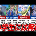 ポケモンSVのめっちゃ苦労した強すぎる敵TOP10