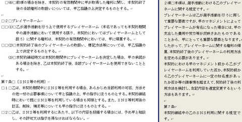 プロゲーマーの契約書テンプレートが公開。選手にとってフェアな契約の指針として、問題点の解説付きで公開