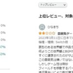 集英社渾身の一作「ONI 風と空の哀歌」Amazon★1.4