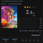 映画マリオ、日本で大不評。Yahoo映画レビュー2.5点