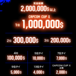 「CAPCOM Pro Tour 2023」ティザーサイトが公開。Capcom Cup Xは優勝賞金100万ドル、2位30万ドル、3位20万ドル、4位10万ドルの超高額賞金に！！