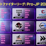 「ストリートファイターリーグ: Pro-JP 2023」1stステージ 出場選手が発表