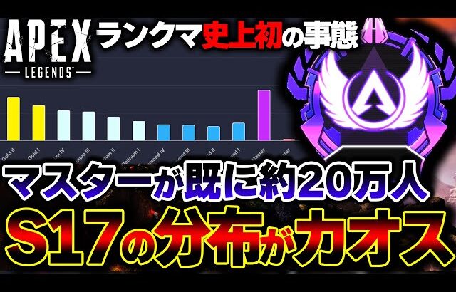 【衝撃】S17のランク分布が “4年間の歴史で初の事態” に！？ 最新のランク人口分布を解説！！| ApexLegends