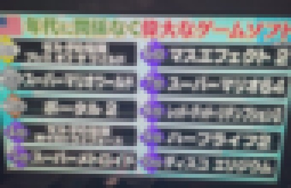 アメリカ年代に関係なく偉大なゲームソフトランキング 　日本の