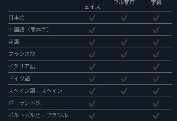 韓国人スターフィールドのローカライズ無しで発狂日本は吹