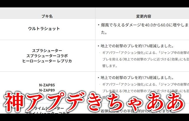 おいおい、今回の武器調整アプデマジでやばいぞ！！？解説付き【スプラトゥーン3】