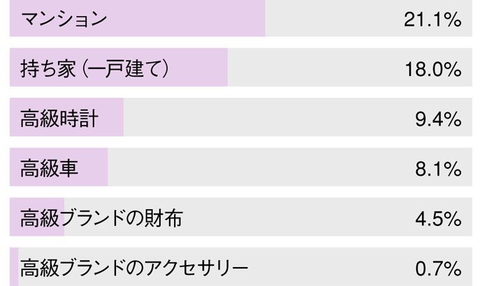 三大今はもうない良ゲーメーカー「タイトー」「ハドソン」あと一