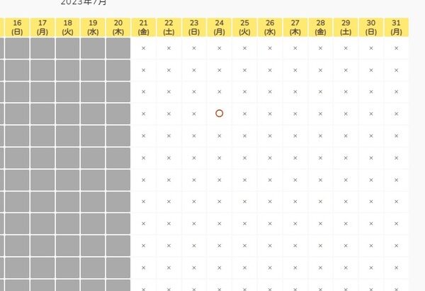 カービィカフェ、人気すぎて予約が取れない