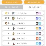 ポケモンSV、ついに最強ポケモンが見つかりバランスが崩れる