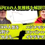Sweetが時系列でAPEXプレイヤーの人口を説明【Apex】【日本語字幕】