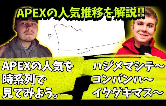 Sweetが時系列でAPEXプレイヤーの人口を説明【Apex】【日本語字幕】