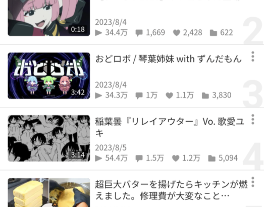 ニコニコ動画、本格的にヤバい