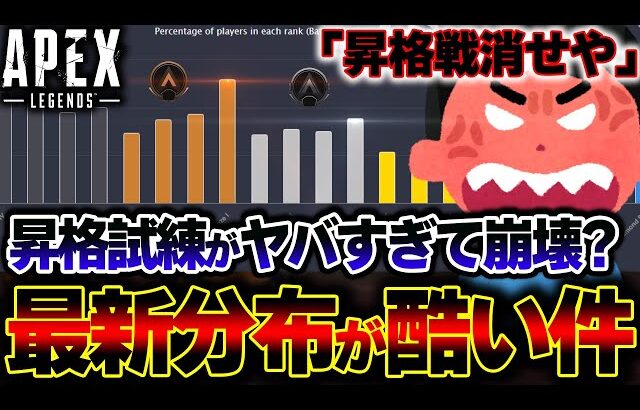 【前代未聞】昇格戦の影響でブロンズ、シルバーに”史上初の事態”が発生… 最新分布率を解説します！ | ApexLegends