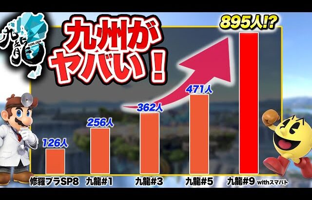 異常な盛り上がりを見せる『九龍』その裏側で何が起きているのか運営陣に全てを聞いてみた【スマブラSP】