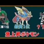 レギュGシーズン18の使用率を見よう！【ポケモンSV】【ゆっくり解説】