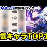 【原神】視聴者7000人アンケート！原神人気キャラTOP10を当てろ！【Genshin Impact】