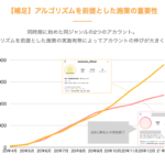 SNS総フォロワー数700万人超の23歳女性は口臭恐怖症告白？「口のコンディショ…