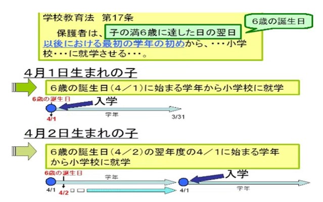 【9月7日生まれの著名人】姿晴香、長渕剛、日之内エミ、森田涼花、山崎賢人、小坂菜…