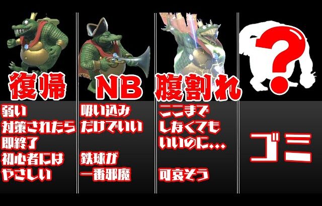 キングクルールが弱い理由10選【スマブラSP】