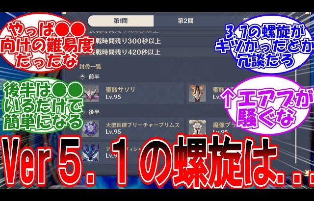 【原神】「今期5.1螺旋は○○だったな」に対する旅人の反応【反応集】