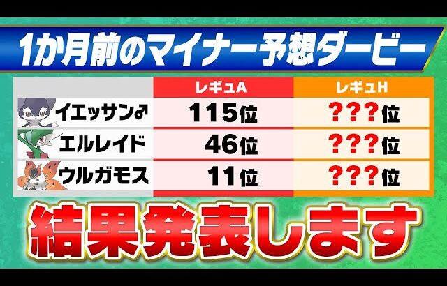 レギュレーションHで最も躍進した”マイナーポケモン”は誰だった？結果発表！！