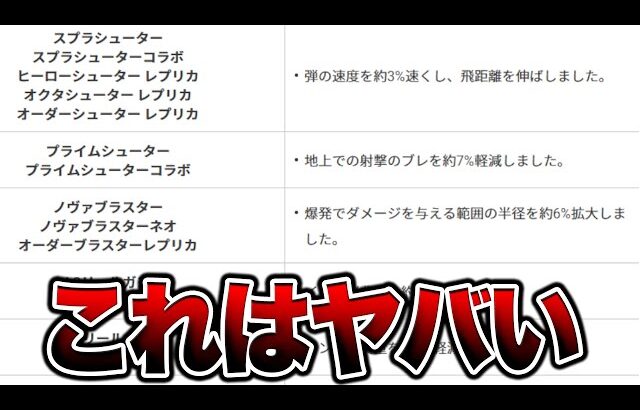 【最新アプデ】スシ＆ノヴァが超絶強化⁉スプラトゥーン3が神ゲーになるアプデきたあああ！！！【スプラトゥーン3 splatoon3】【初心者】