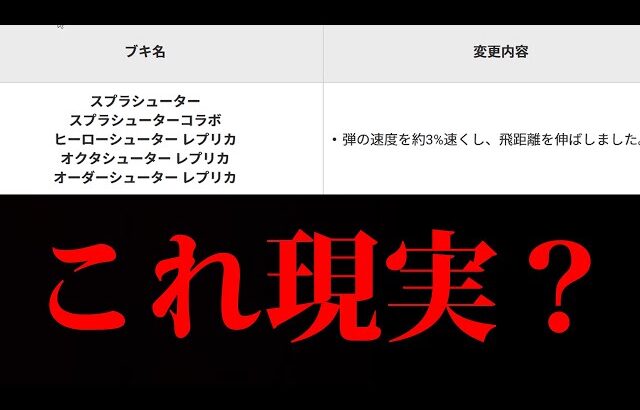 【緊急速報】スシの弾速＆射程UPの超大幅強化アプデが来ました。【Splatoon3】