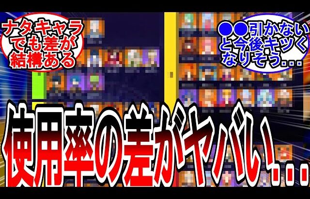 【原神】「Ver5.2螺旋の使用率、あのキャラがヤバい」に対する旅人の反応【反応集】