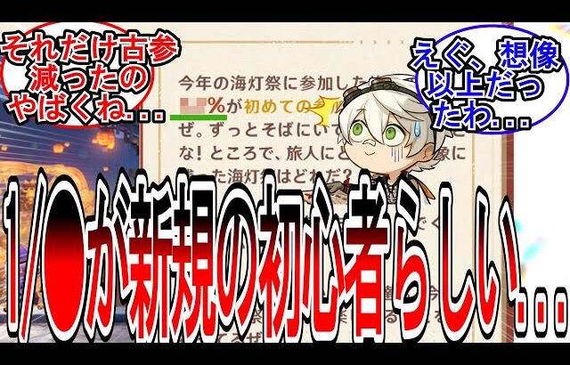 【原神】「1/○の旅人が今年度始めた新規だった模様…」に対する旅人の反応【反応集】