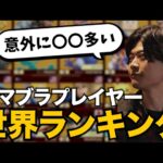 プレイヤー最強ランキングが発表！様々なキャラ使いがいて面白かった【スマブラSP】