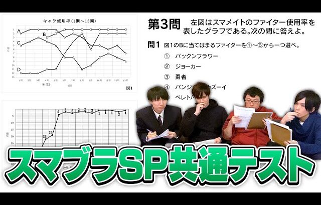 【知識テスト】スマブラガチ勢向けの知識クイズ、”スマブラSP共通テスト”に挑戦！