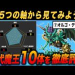 【最も有能な魔王は!?】戦略、強さ、存在感…　歴代ドラクエ魔王10体を、5つの軸から徹底的に評価してみた!!