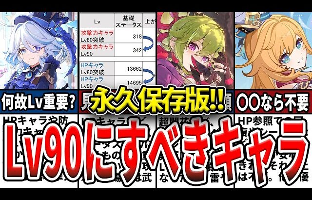 【原神】絶対Lv90にすべきキャラ36選！全キャラ中でも特に優先度の高いキャラと、なぜ必要なのかをゆっくり解説！【初心者】