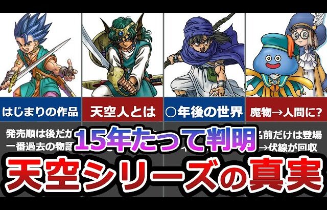 15年越しの真実！天空シリーズの繋がりを解説！【ドラクエ4、5、6】