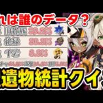 【原神】聖遺物の統計データを見てキャラクターを当てろ！原神-聖遺物統計クイズ【Genshin Impact】
