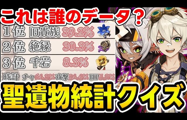 【原神】聖遺物の統計データを見てキャラクターを当てろ！原神-聖遺物統計クイズ【Genshin Impact】