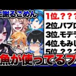 Xマッチの戦犯ブキランキング作ってみた【スプラトゥーン3 splatoon3】【初心者】