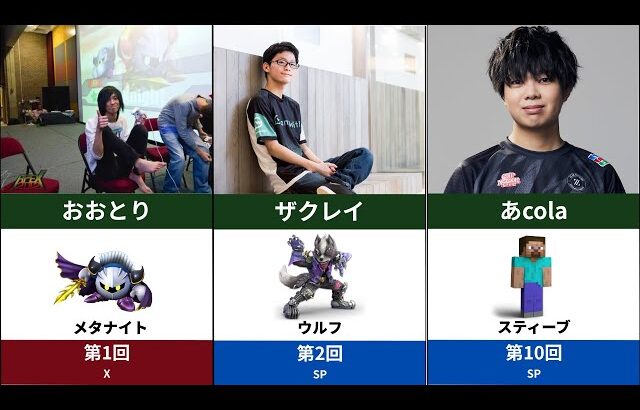 【スマブラ大会】ウメブラ歴代優勝者