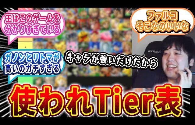 【使い手じゃなくて、キャラが強いだけ？】スマブラSP使われTier表を作るもつなべファルコ #スマブラSP