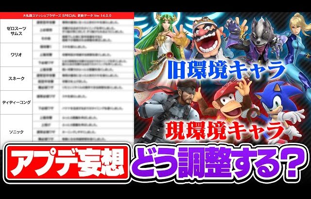 【妄想】もしもう一度スマブラSPにアプデが来たらどんな調整になる？X,4編