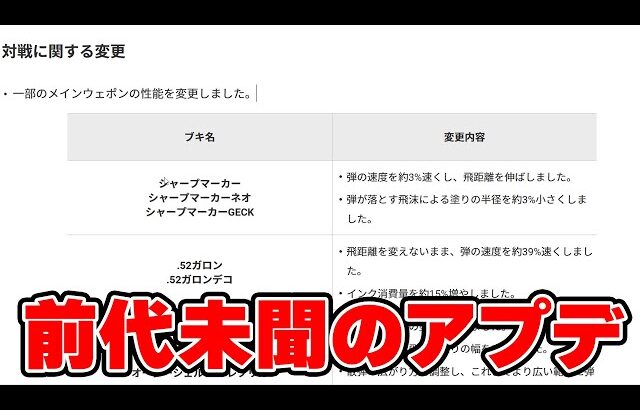 【解説】とんでもない武器調整アップデートが来ました…【Splatoon3】