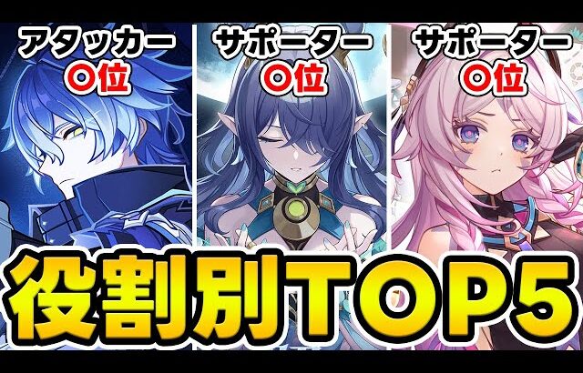 【原神】フリンズやラウマはどこに入る？役割別完凸おすすめキャラTOP5を対談！【Genshin Impact】