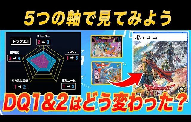 【FC版→最新リメイク】DQ1&2はHD-2D化によってどう生まれ変わったのか!!5つの指標から徹底解剖!!