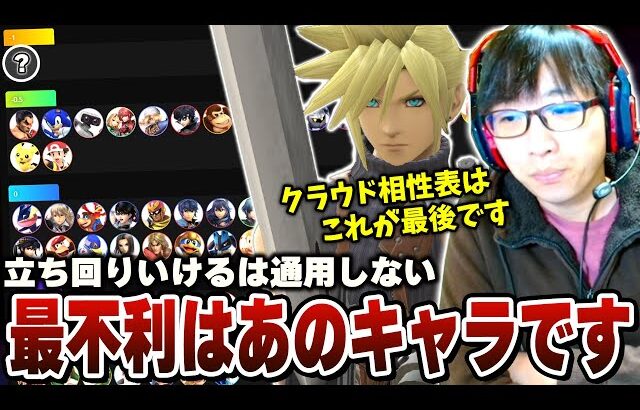 “立ち回りはいける”がもう通用しない？まさし的最終版クラウド相性表を公開します【スマブラSP】