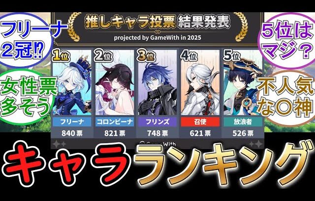 【原神】キャラ投票ランキングがGameWithから公開！