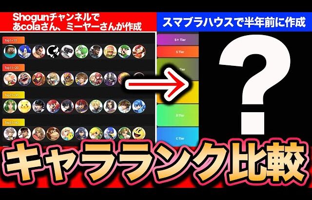 【スマブラSP】話題のキャラランクを検証！スマブラハウスの評価は正しい？【スマブラ スイッチ】