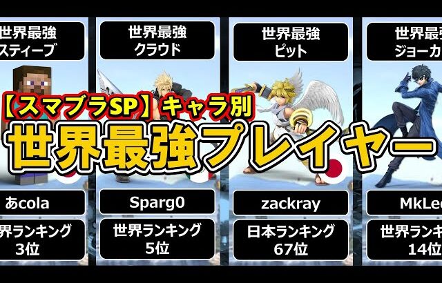 【スマブラSP】全キャラの世界最強プレイヤーをまとめてみた